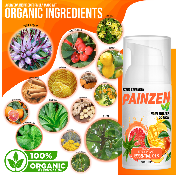 photos oof organic ingredients and a bottle of painzen lotion with a 100% organic ingredients